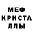 Метадон VHQ Inna Fjodorova